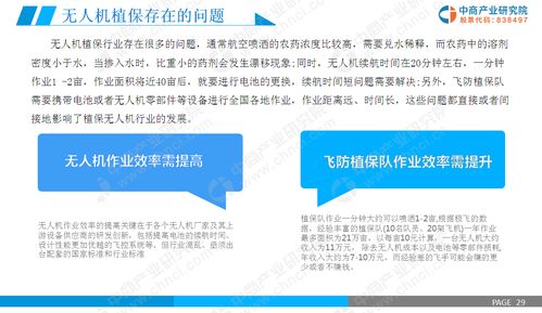2019年智慧农业市场调研与软件开发前景研究报告