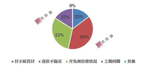洛阳市场 覆巢之下焉有完卵？软件开发行业的挑战与机遇