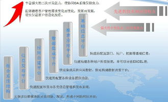 盐城办公管理（OA）软件选购指南 支持二次开发与定制的厂商、价格及服务解析